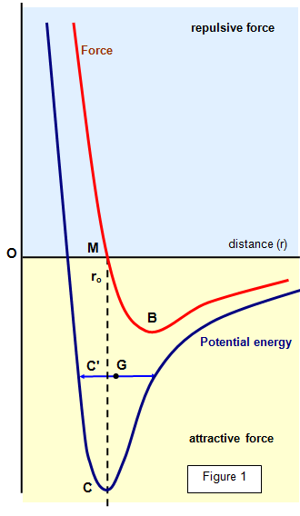 Schoolphysics ::Welcome::